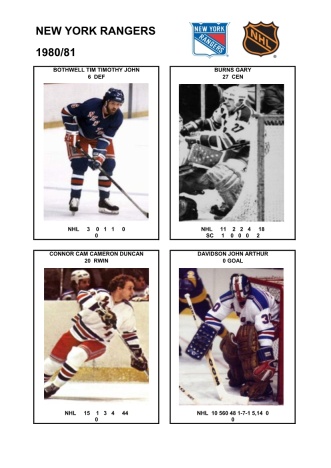 NHL nyr 1980-81 foto hracu2