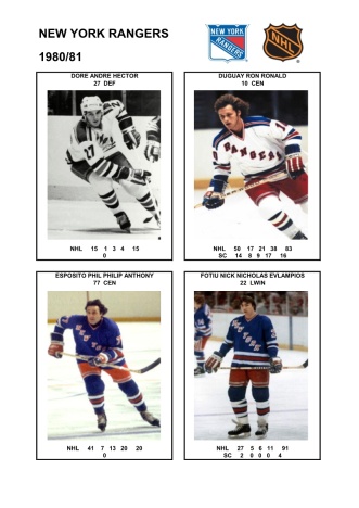 NHL nyr 1980-81 foto hracu3