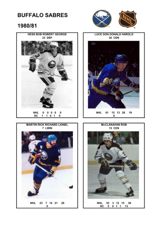 NHL buf 1980-81 foto hracu3