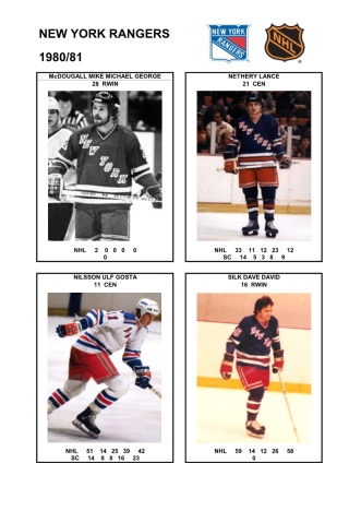 NHL nyr 1980-81 foto hracu7