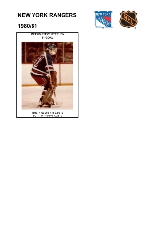 NHL nyr 1980-81 foto hracu10