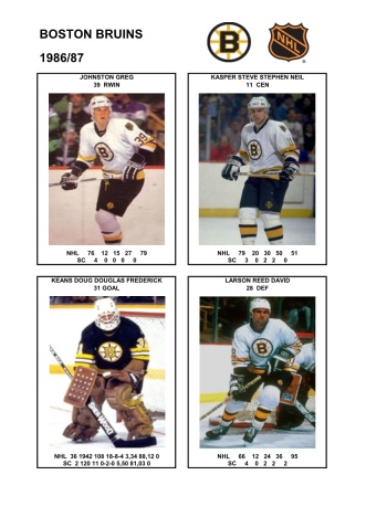 NHL bos 1986-87 foto hracu4