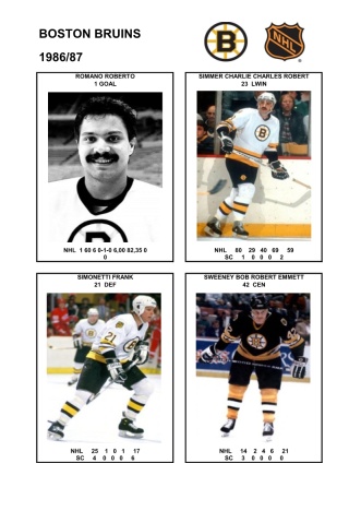 NHL bos 1986-87 foto hracu8