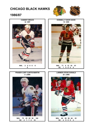 NHL chc 1986-87 foto hracu2