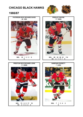 NHL chc 1986-87 foto hracu5