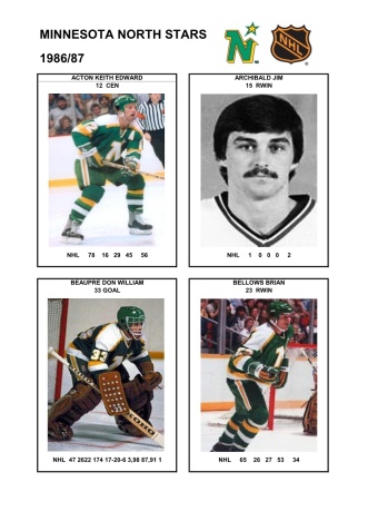 NHL min 1986-87 foto hracu1