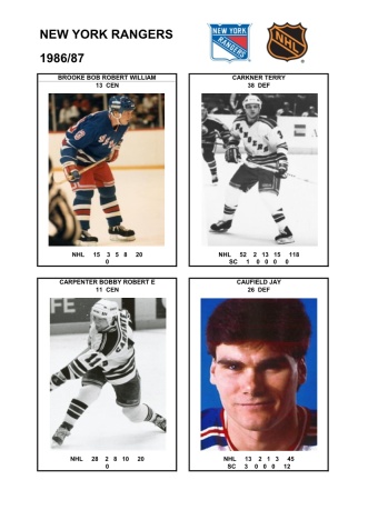 NHL nyr 1986-87 foto hracu1