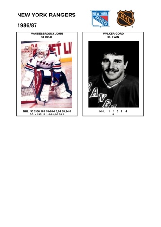 NHL nyr 1986-87 foto hracu12