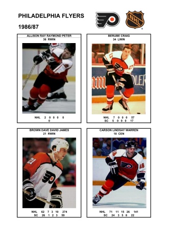 NHL phi 1986-87 foto hracu1