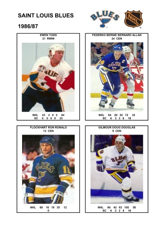 NHL stl 1986-87 foto hracu3