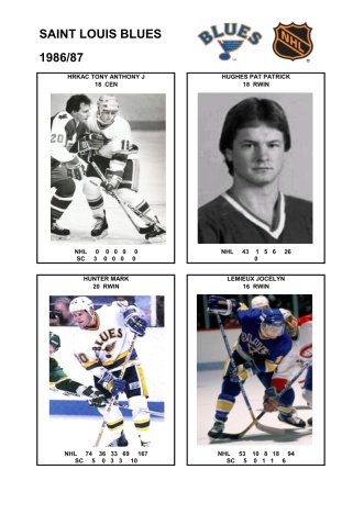 NHL stl 1986-87 foto hracu4