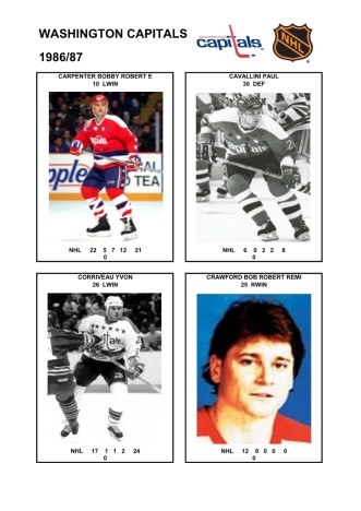 NHL wsh 1986-87 foto hracu2