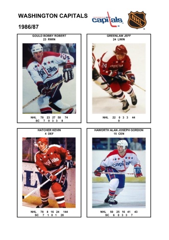 NHL wsh 1986-87 foto hracu4