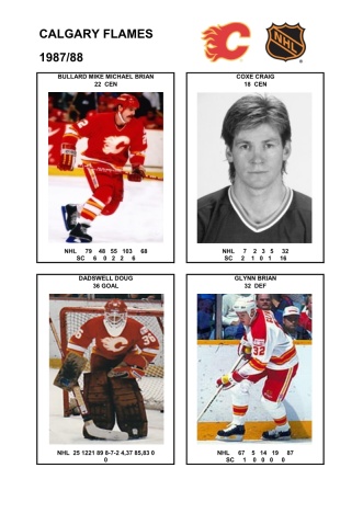 NHL cgy 1987-88 foto hracu2