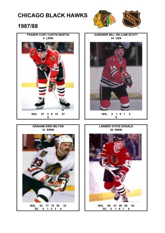 NHL chc 1987-88 foto hracu2