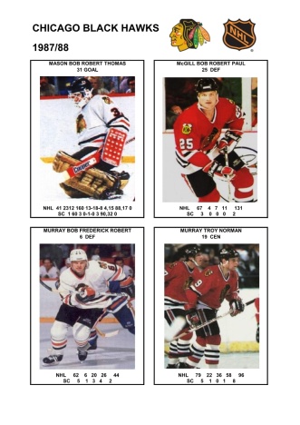 NHL chc 1987-88 foto hracu4