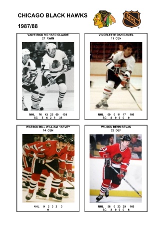 NHL chc 1987-88 foto hracu8