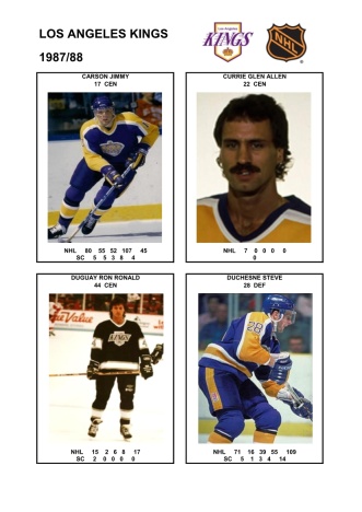 NHL lak 1987-88 foto hracu2