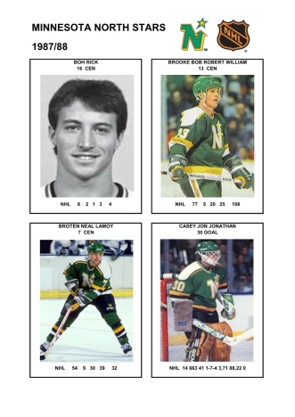 NHL min 1987-88 foto hracu3