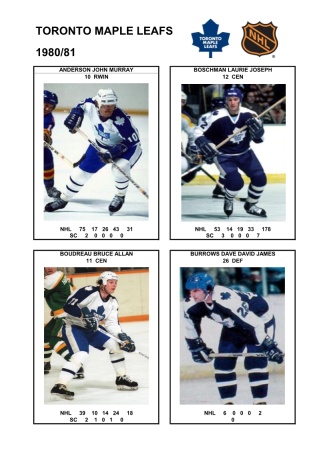 NHL tor 1980-81 foto hracu1