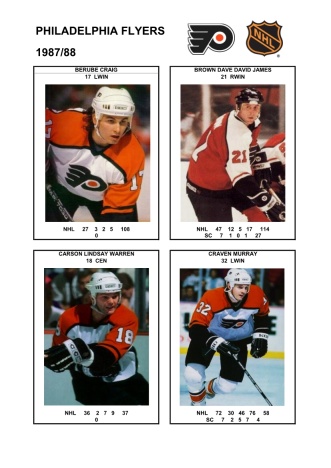 NHL phi 1987-88 foto hracu1