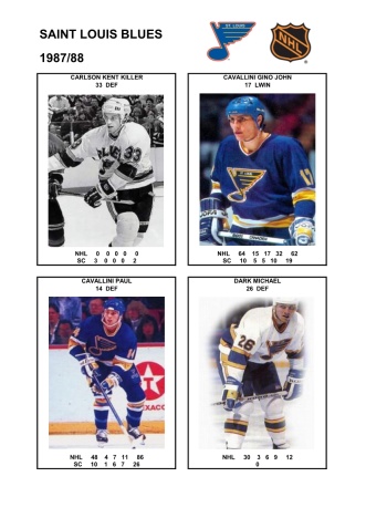 NHL stl 1987-88 foto hracu2