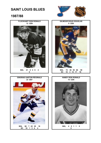 NHL stl 1987-88 foto hracu4