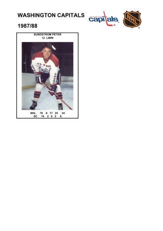 NHL wsh 1987-88 foto hracu9