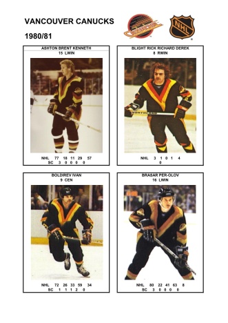 NHL van 1980-81 foto hracu1