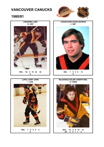 NHL van 1980-81 foto hracu5