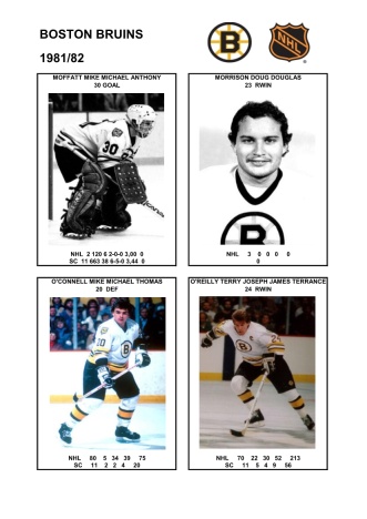 NHL bos 1981-82 foto hracu6