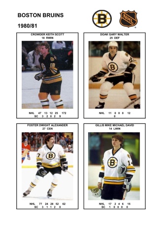 NHL bos 1980-81 foto hracu2