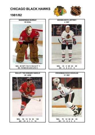 NHL chc 1981-82 foto hracu1