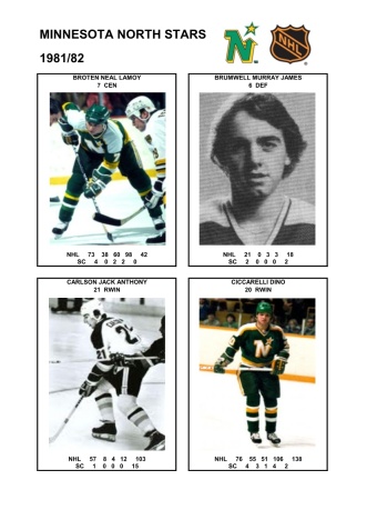 NHL min 1981-82 foto hracu2