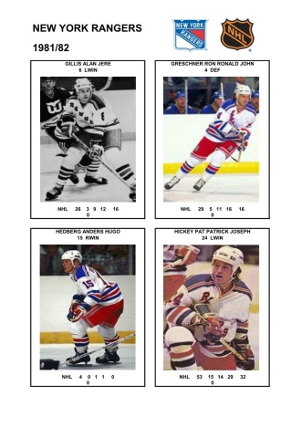 NHL nyr 1981-82 foto hracu4