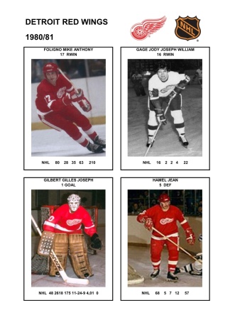 NHL det 1980-81 foto hracu2