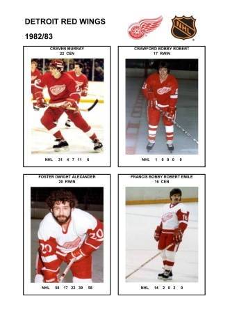 NHL det 1982-83 foto hracu2