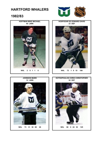 NHL hfd 1982-83 foto hracu3