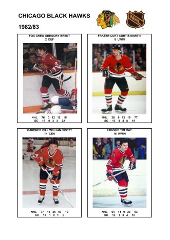 NHL chc 1982-83 foto hracu3