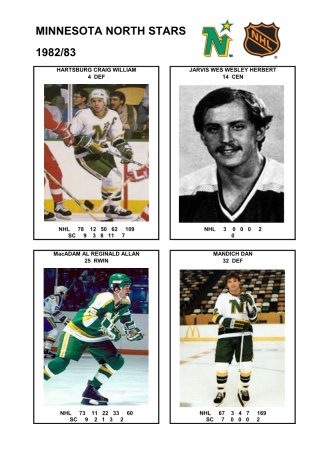 NHL min 1982-83 foto hracu4