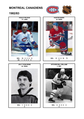 NHL mtl 1982-83 foto hracu3