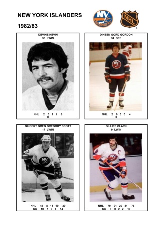 NHL nyi 1982-83 foto hracu2