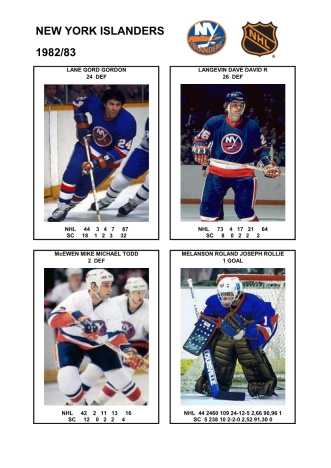 NHL nyi 1982-83 foto hracu4