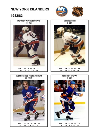 NHL nyi 1982-83 foto hracu5