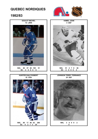 NHL que 1982-83 foto hracu4