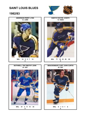 NHL stl 1982-83 foto hracu1