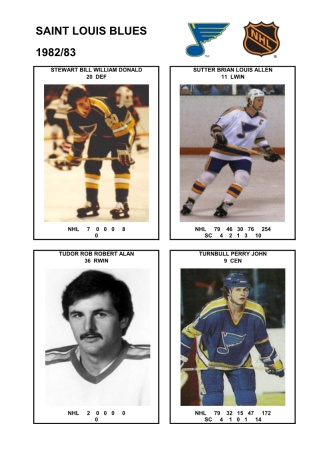 NHL stl 1982-83 foto hracu8