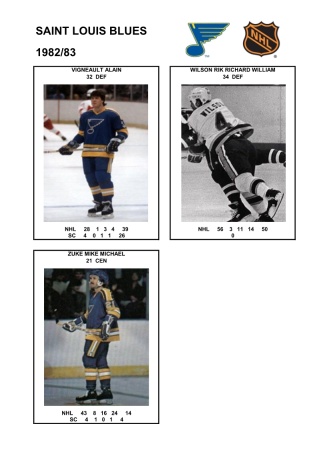 NHL stl 1982-83 foto hracu9