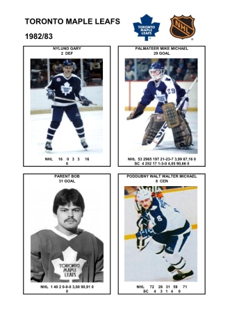 NHL tor 1982-83 foto hracu8