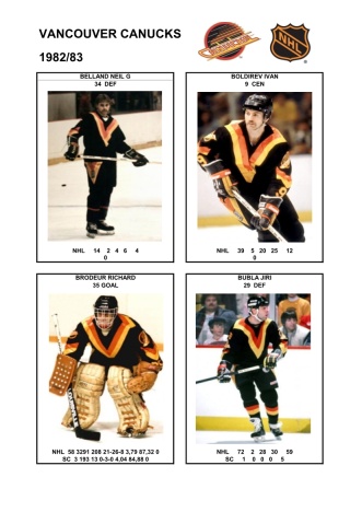 NHL van 1982-83 foto hracu1